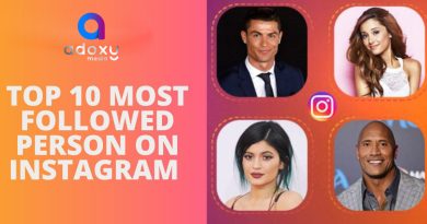 The top ten most followed accounts on Instagram